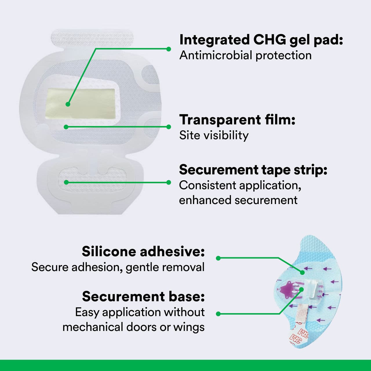 3M PICC-CVC Securement Device + Tegaderm CHG IV Dressing - Image 2