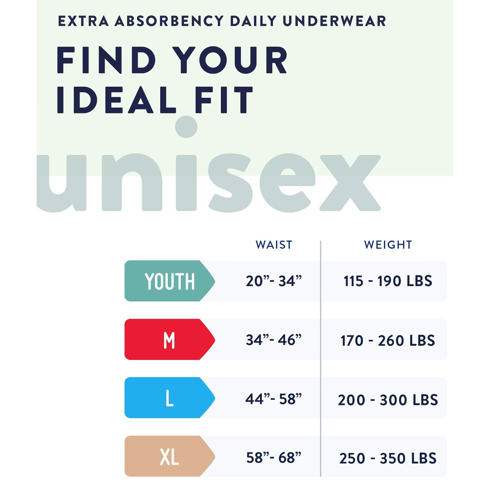 Prevail Extra Daily Unisex Incontinence Underwear - Image 3