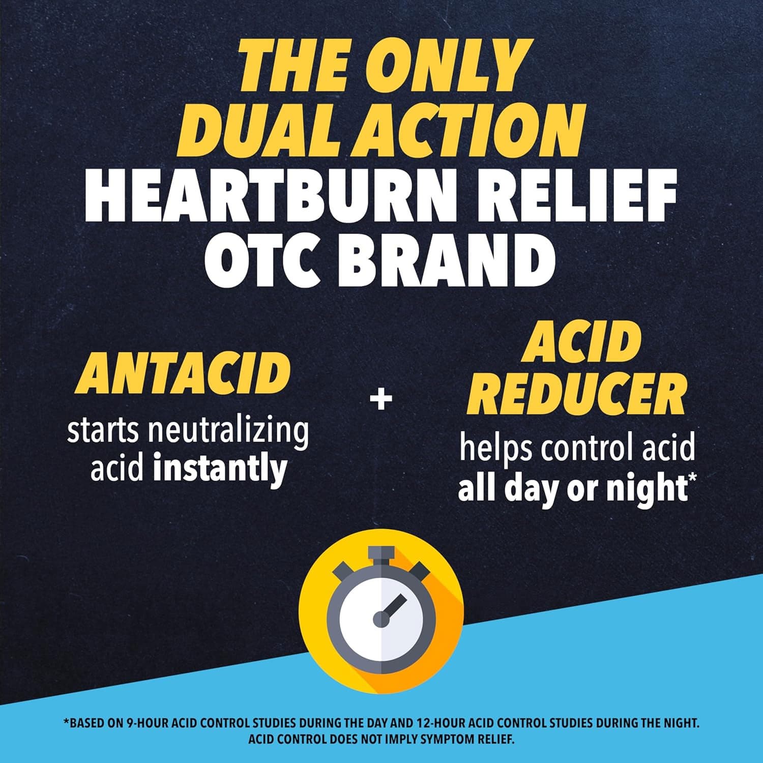 Pepcid Complete Dual Action Chewable Acid Reducer Tablet, Berry, 50 Count - Each - Image 3