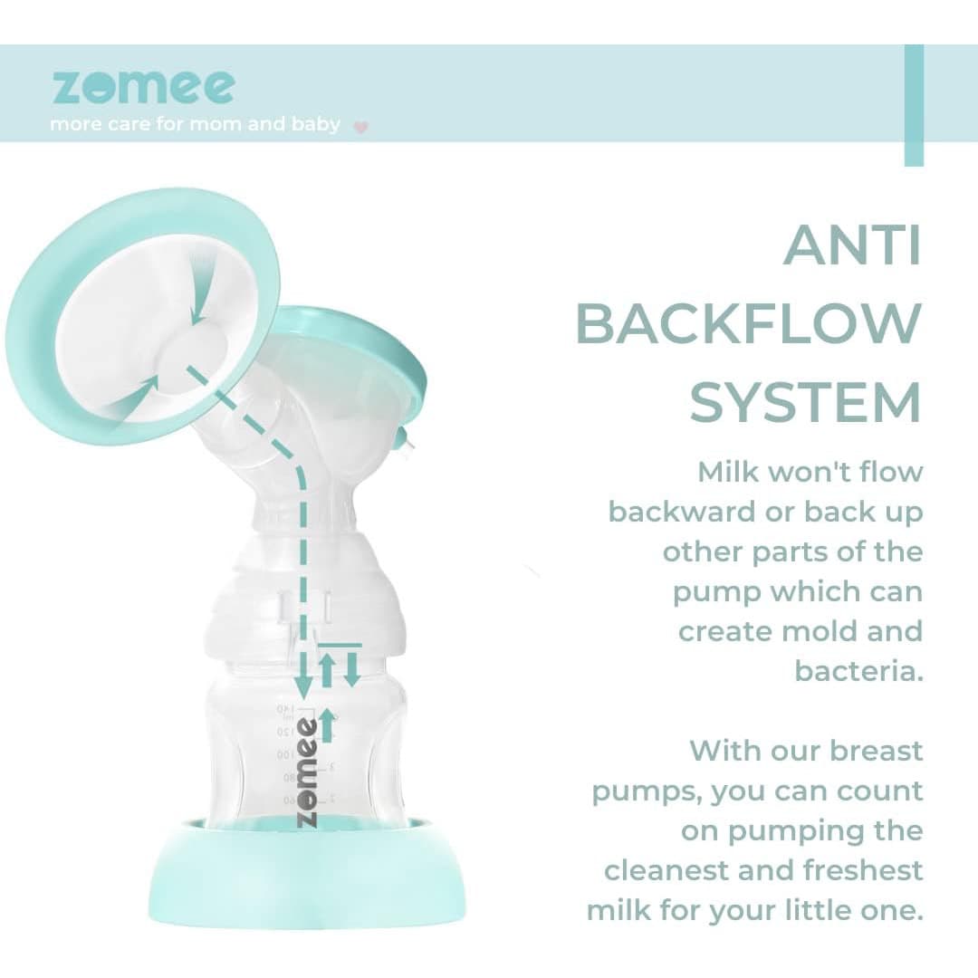 Zomee Z1 Double Electric Breast Pump Without Tote - Image 4