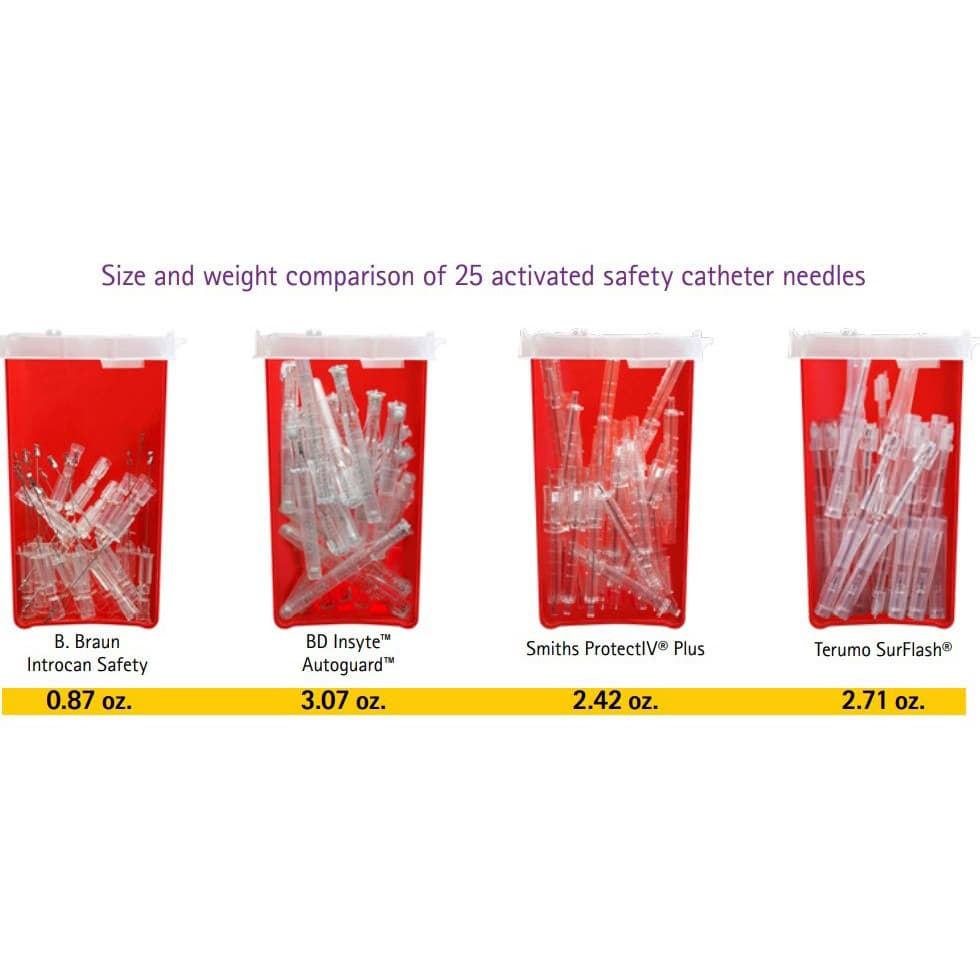 B. Braun Introcan Safety Peripheral IV Catheter with Winged Hub, Polyurethane - Image 8