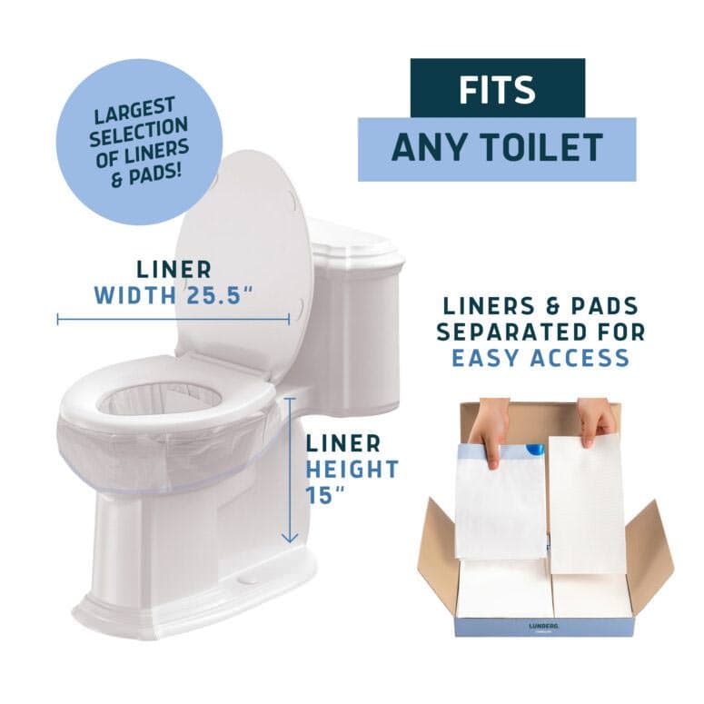Lunderg Toilet Bowl Liners with Super Absorbent Pads - Image 3