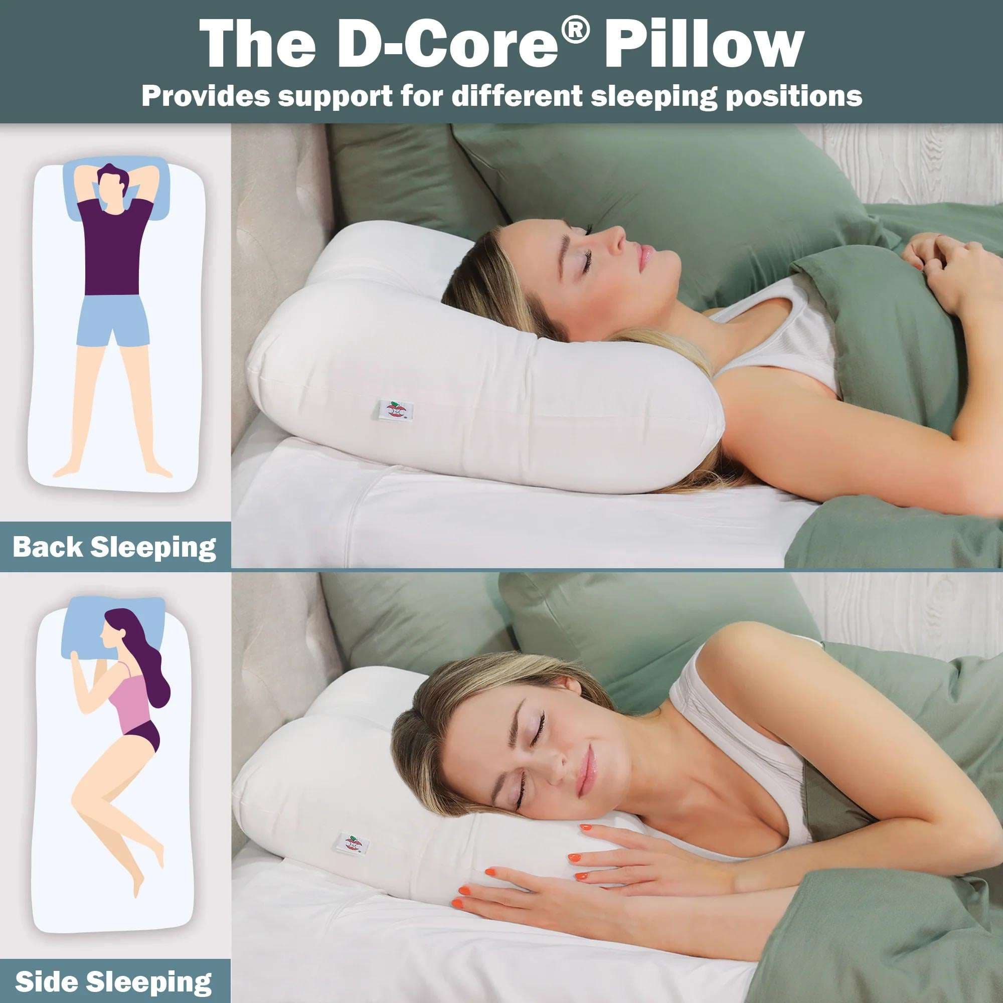 Core D-Core Standard Cervical Support Pillow - Image 4