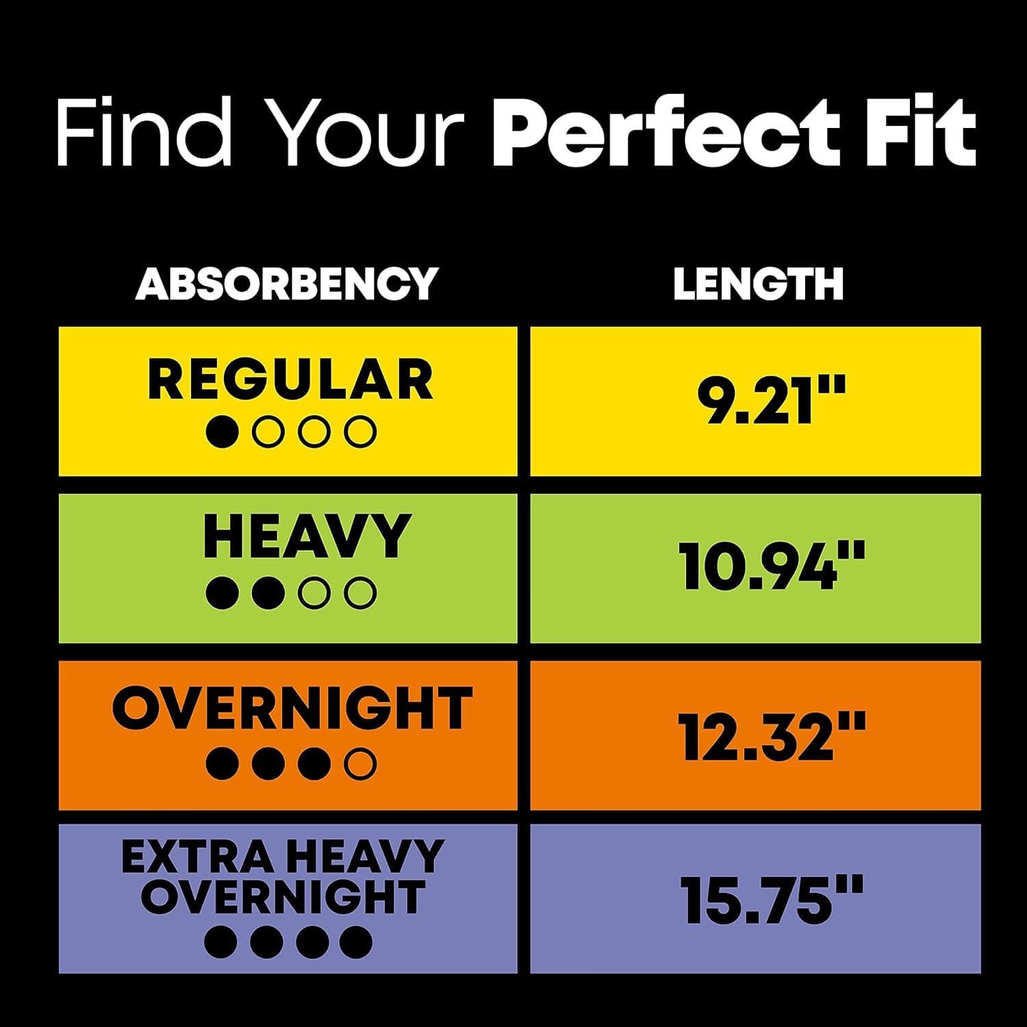 U by Kotex Clean & Secure Overnight Maxi Pads with Wings - Image 5