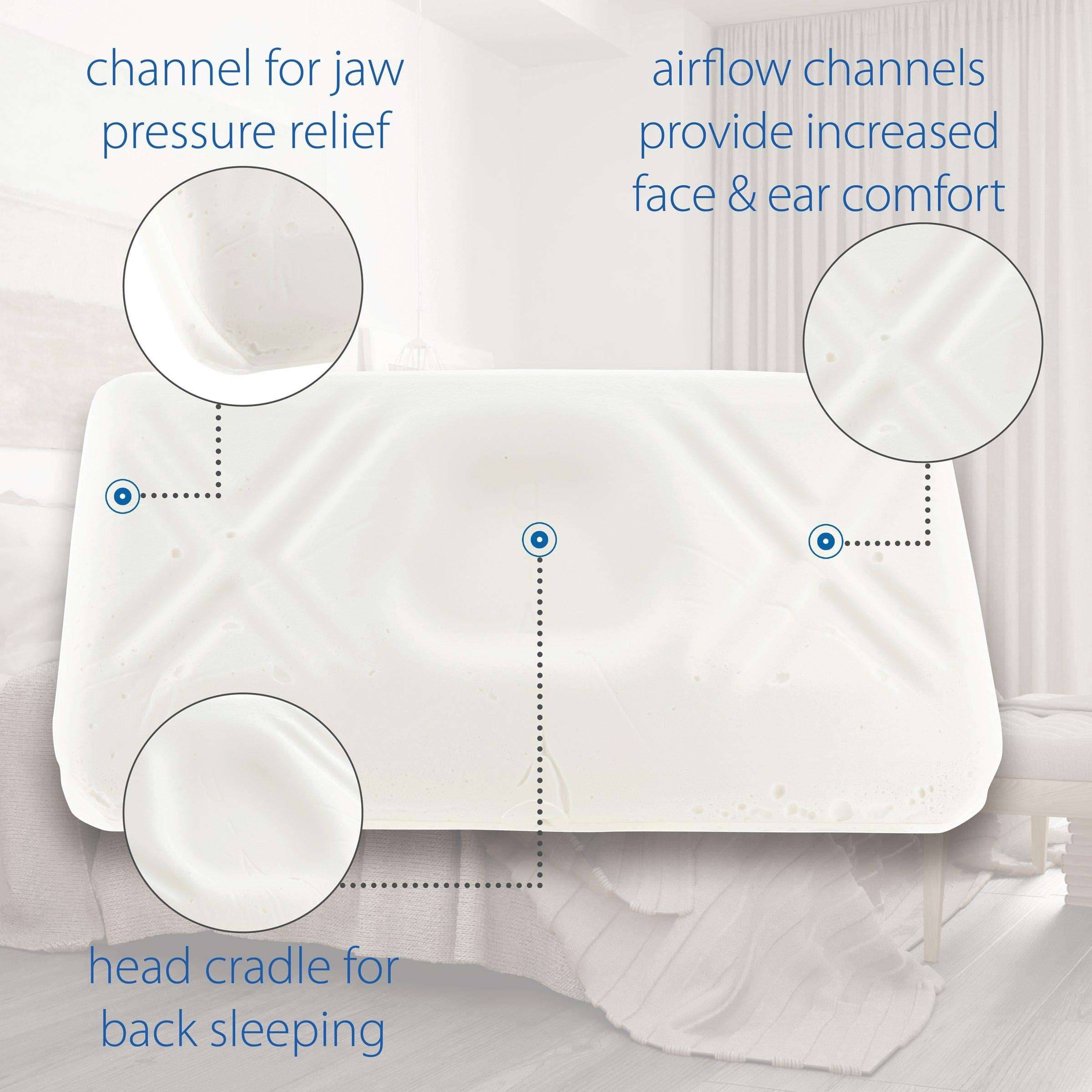 Core Tri-Core Ultimate Cervical Pillow, Firm Support - Image 5