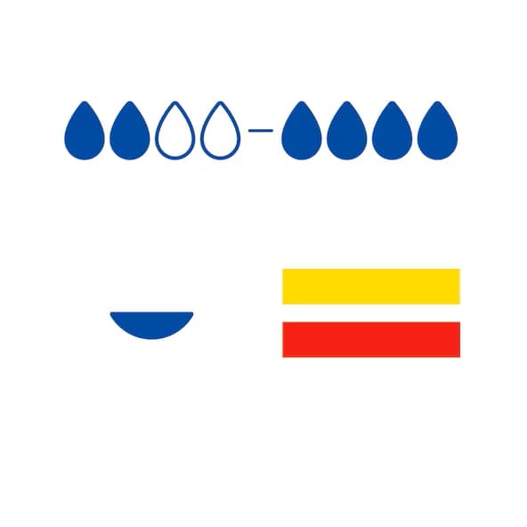 Cutimed Sorbion Sachet XL Sterile Dressing - Image 5