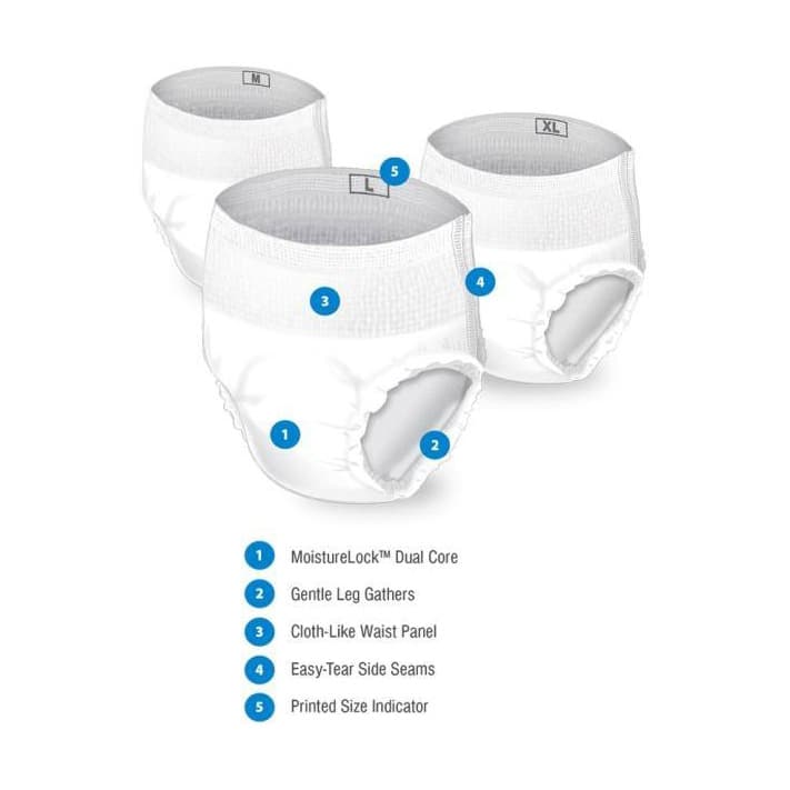 Presto Classic Plus Absorbency Incontinence Underwear, Medium - Image 3