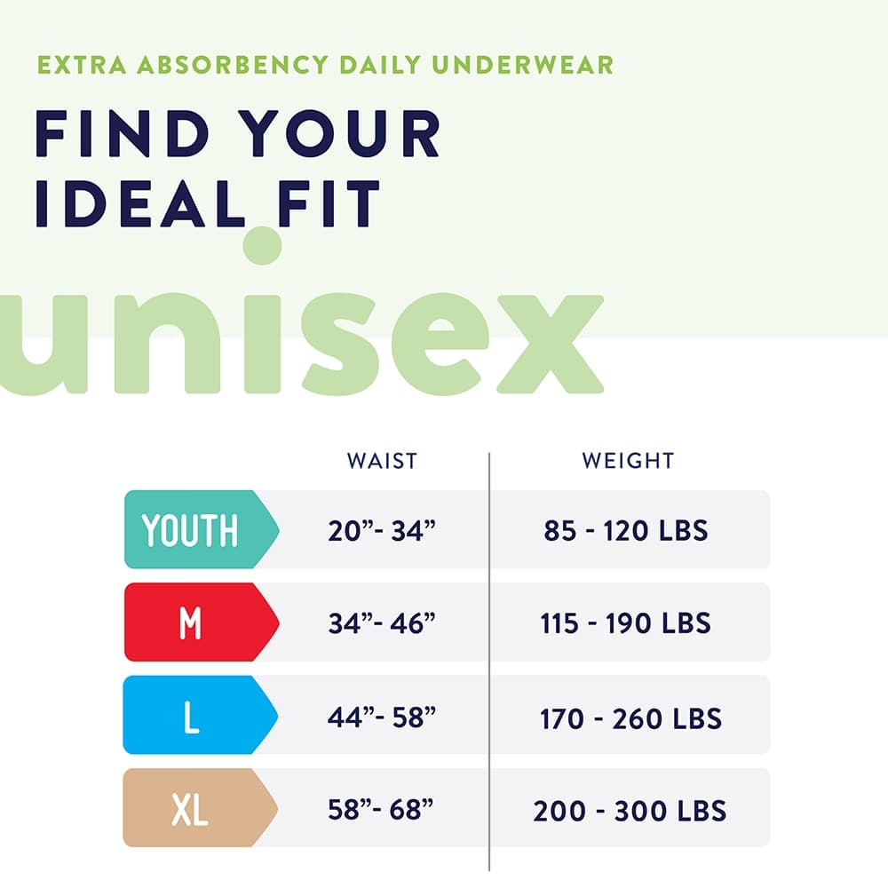 Prevail Extra Daily Unisex Incontinence Underwear - Image 2