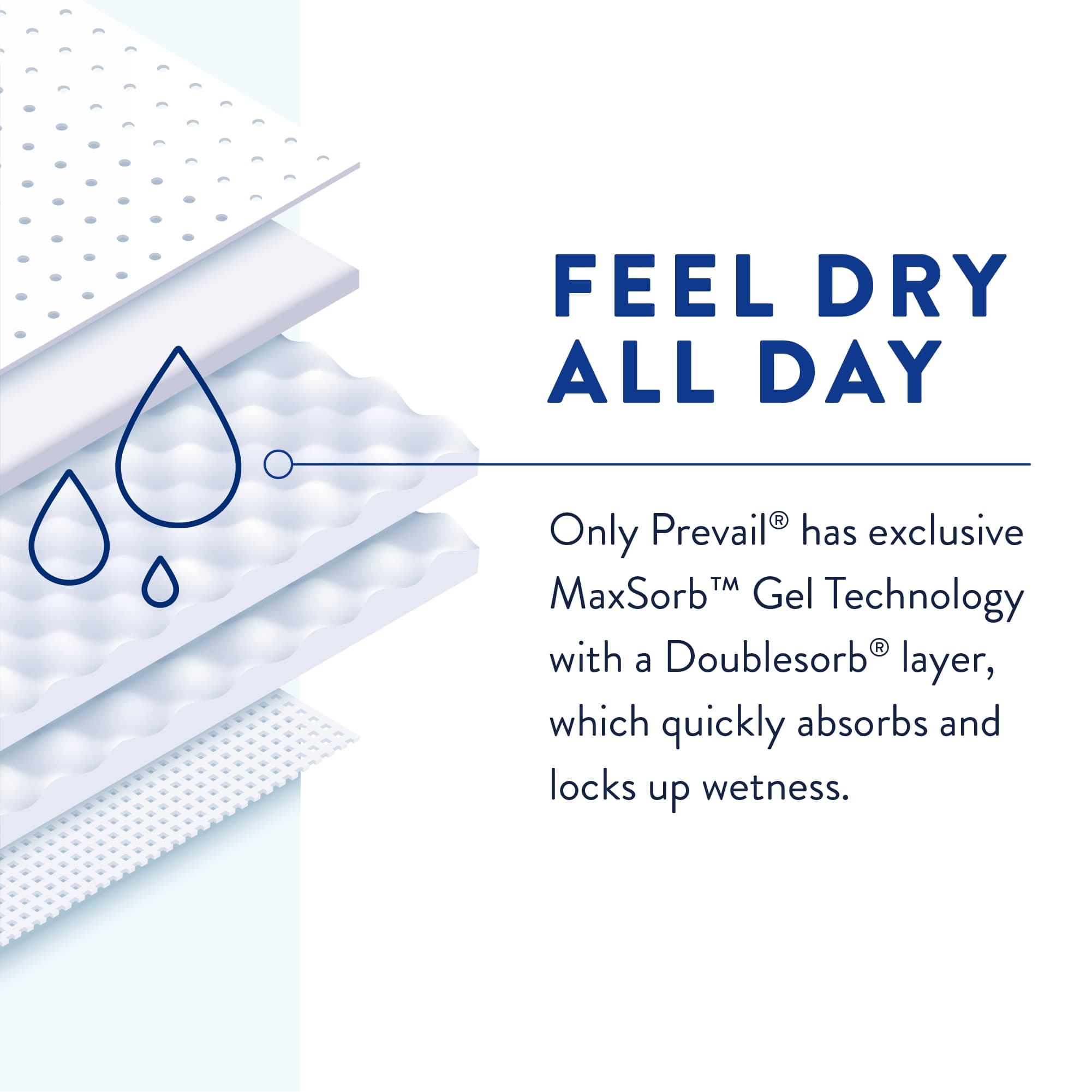 Prevail Air Ultimate Unisex Daily Briefs - Image 5